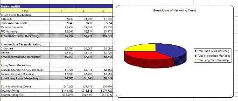 Kickboxing School Business Plan, Marketing Plan, How to Guide, and Funding Directory