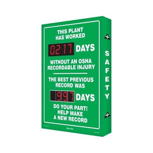 SmartSign This Plant has Worked_ Days Without an OSHA Recordable Injury Electronic Safety Scoreboard | 20 x 28, Made in USA
