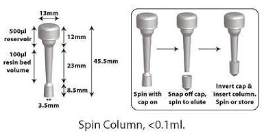 Spin Column, 1ml, 25 Columns