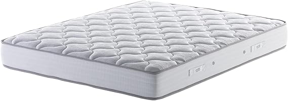 İşbir yatak Alissa Ergonomik Paket Yaylı (180x200)