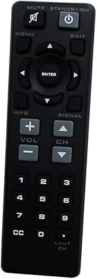 HCDZ Replacement Remote Control for RCA Venturer STB7766C STB7766G STB7766G1 ATSC Digital to Analog TV Converter Box