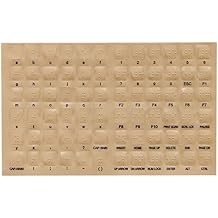 Braille Overlays for Computer Keyboards