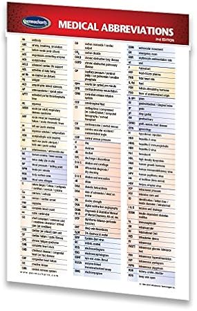 Medical Abbreviations Guide - Pocket Chart - Medical Quick Reference Guide by Permacharts