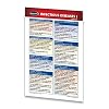 Permacharts Infectious Diseases I Guide - Medical Pocket Chart - Quick Reference Guide