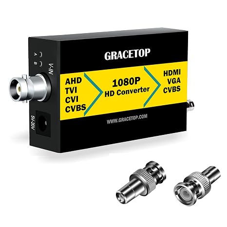 AHD to HDMI Converter, RCA to HDMI Converter 4-in-1 Composite | CVBS TVI CVI AHD to HDMI VGA CVBS BNC Converter Support 720P/1080P/3MP/4MP for Monitor HDTV DVRs