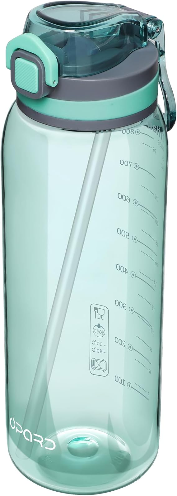 Opard 700 ml/1000 ml Water Bottle with Straw Cap, Dishwasher Safe, BPA-Free, Leak Proof Flip Top Bottle