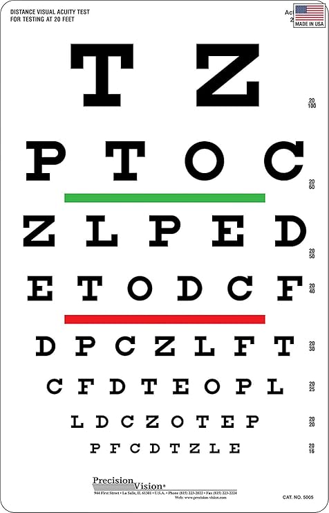 Snellen Eye Chart, Red and Green Bar Visual Acuity Test, 20 Foot Test Distance