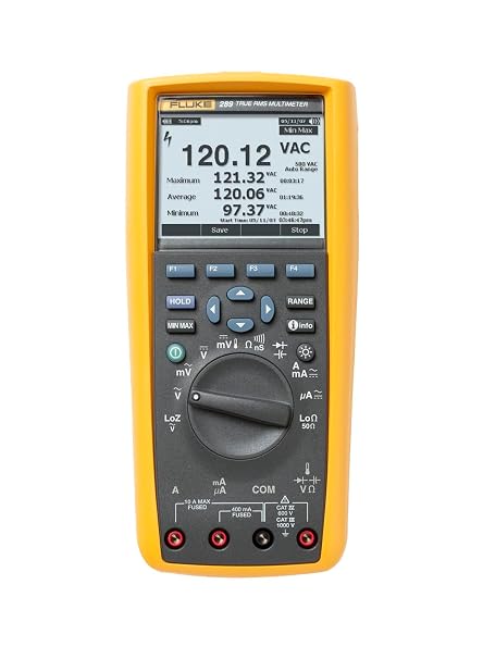 FLUKE-289/IMSK Industrial Multimeter Service Combo Kit