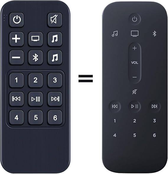 Replacement Remote Control Fits for Bose Sound Bar 900 500 Speaker System