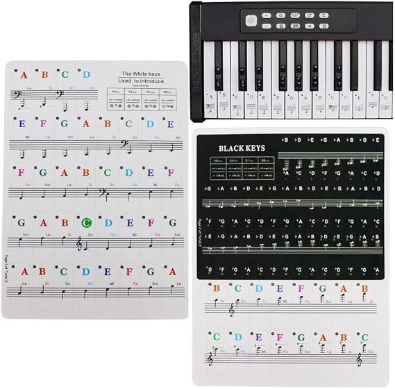 Piano Keyboard Stickers Colorful Transparent Piano Key Notes Stickers Removable Piano Key Labels for Learning Piano Beginners
