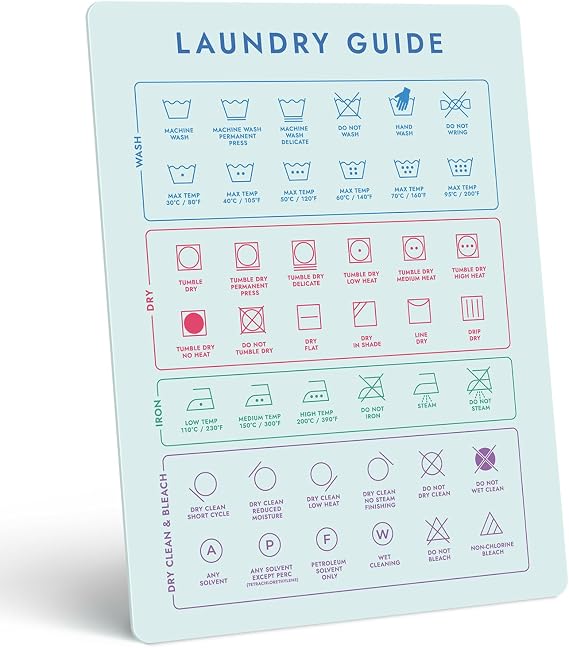 Laundry Symbols Guide Magnet - Clothing Care Chart for Laundry Room