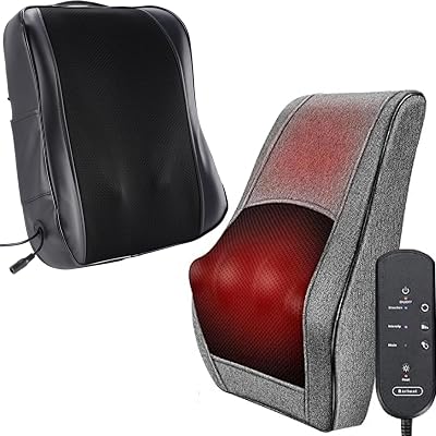 Boriwat 2 Pack Neck and Back Massager with Heat