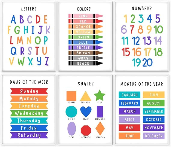 WINDVALE 6 Alphabet Numbers Kindergarten Homeschool Supplies,Colors Shapes Days of The Week for Kids Toddler Educational Posters,Teacher Posters For Classroom Posters Elementary (ABC, 11" X 14")