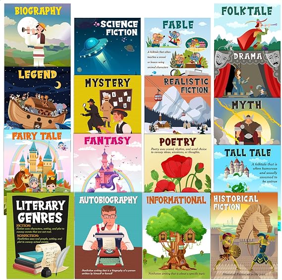 Pajean 17 Pcs Literary Genres Posters Literature Classroom Decor Reading Genre Educational Art Print Different Literary Bulletin Board Set for Elementary High School Classroom Wall Decoration