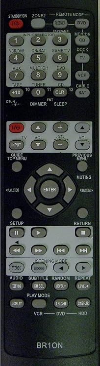Onyko Replacement Remote for rc-645s, rc-681m, rc-682m,rc-608m, rc-646s,rc-651m