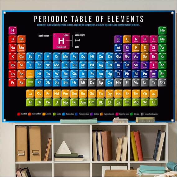 Performore Periodic Elements Poster 54" X 35" X 0.011" - Educational Large Format Chemistry Wall Chart, Clear Text and Vibrant Colors, Ideal for Schools and Science Enthusiasts