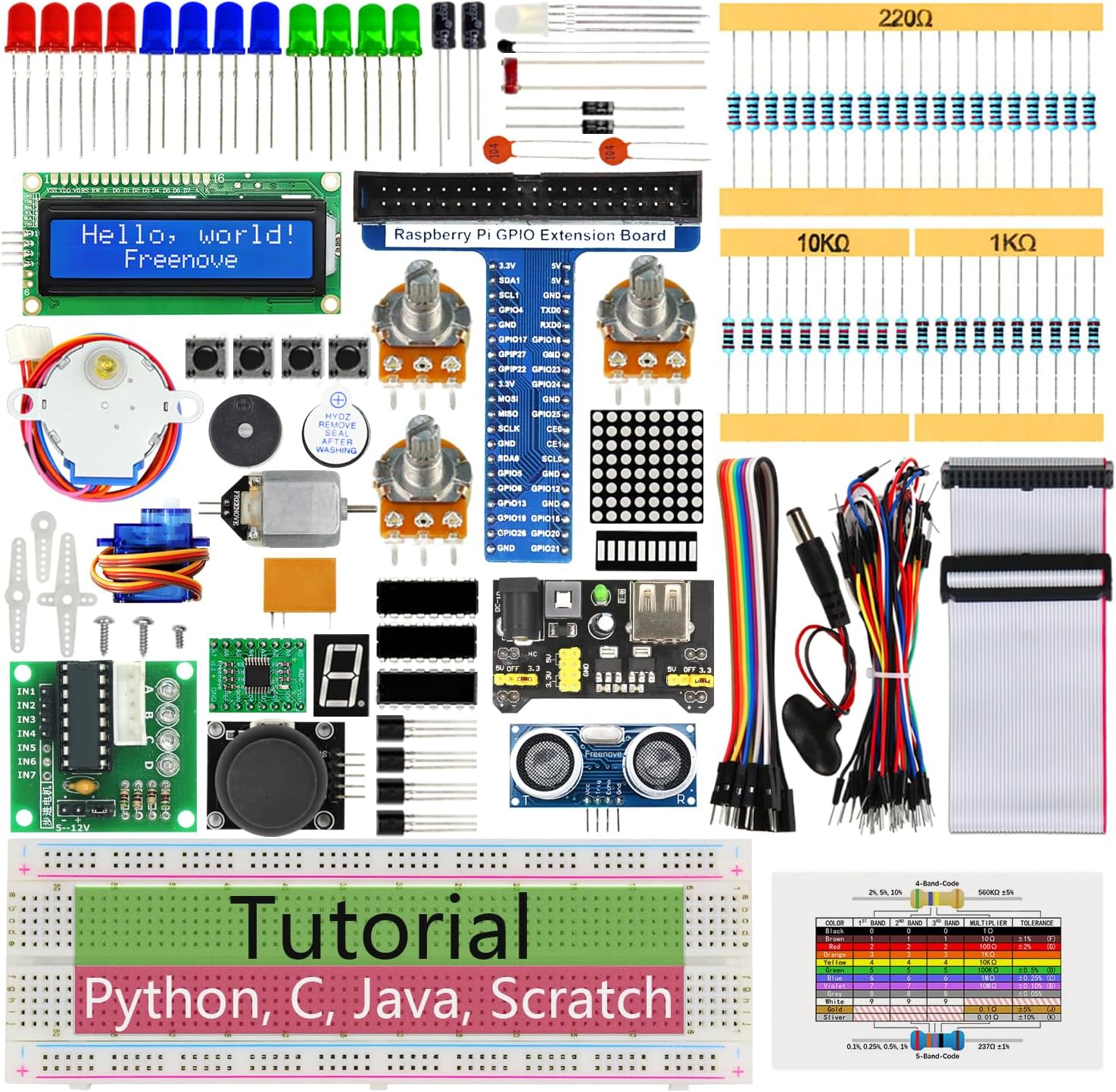 Freenove Ultrasonic Starter Kit for Raspberry Pi 5 4 B 3 B 400 Zero 2 W, 820-Page Detailed Tutorial, Python C Java Scratch Processing Code, 171 Items, 108 Projects Raspberry Pi NOT Included