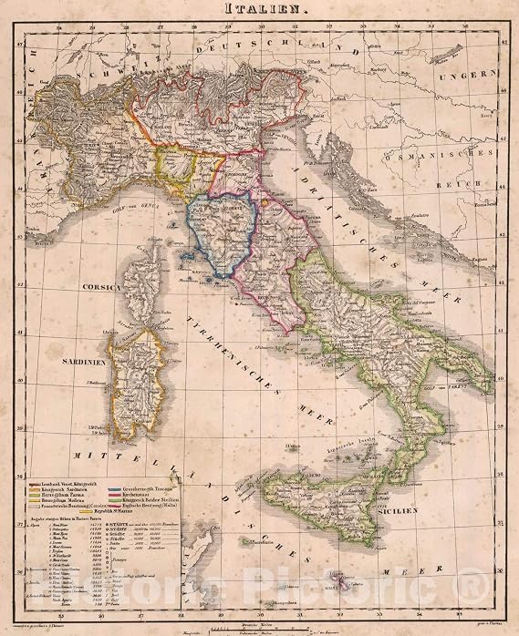 Italy 1855 Historical Map Print - Antique-Style Reproduction - 24in x 30in