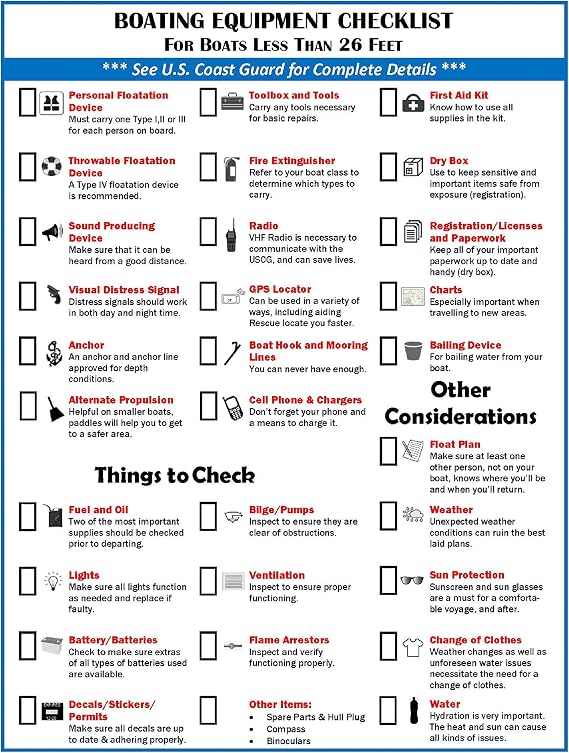 Zieglerworld Laminated Boating Safety Education Equipment Checklist & Boat Knot How to Reference Guide!